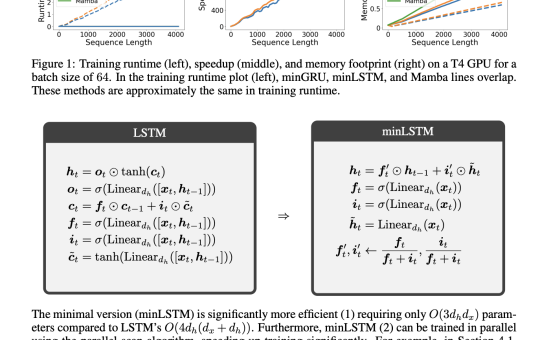 Revisiting Recurrent Neural Networks RNNs: Minimal LSTMs and GRUs for Efficient Parallel Training