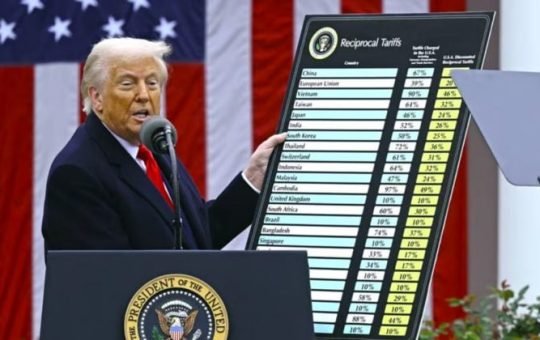 Bitcoin drops 5% as Trump tariffs stoke trade war, recession fears