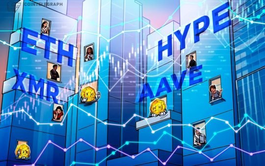 Bitcoin impulse move toward new highs sets a fire under HYPE, ETH, XMR and AAVE