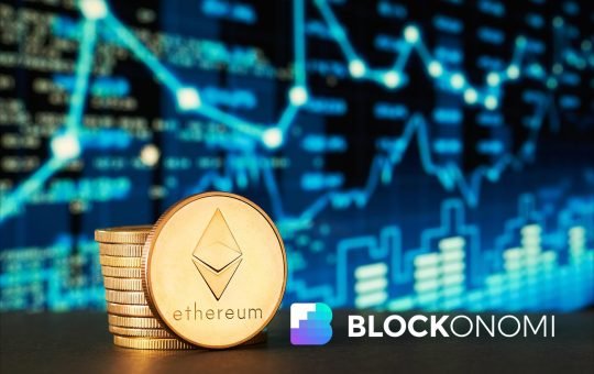 Technical Analysis Shows Possible Extended Decline Below $1,785