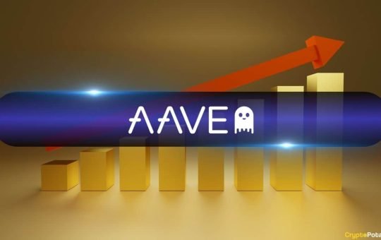 Aave Dominates DeFi Rally, Grabs 31% of $49B TVL Increase