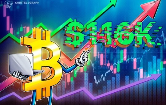 Bitcoin Analysts Bet On $200K After Fed Hints At Rate Cuts