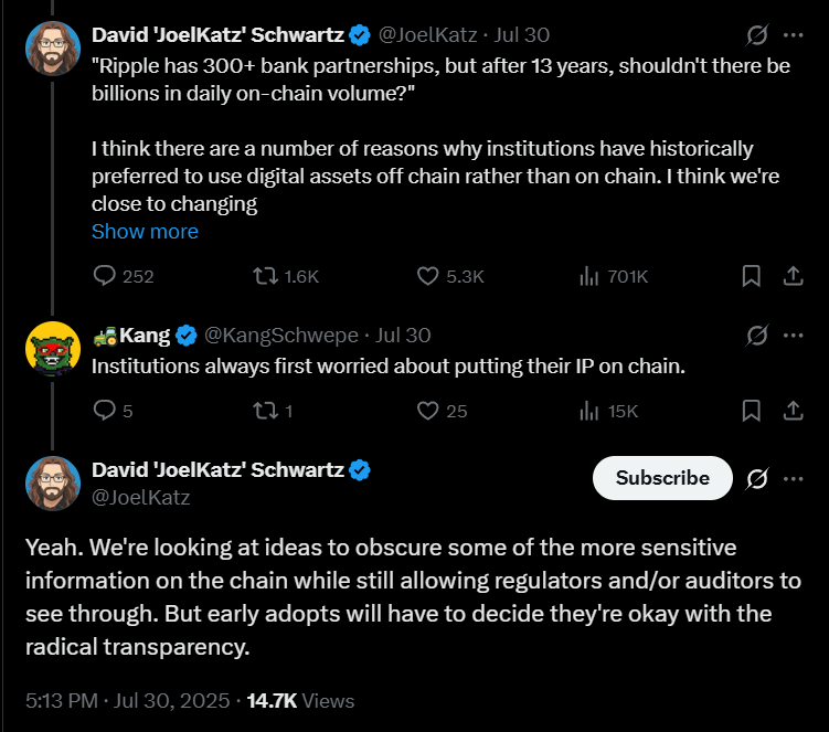 XRP Utility Under Fire in Viral Social Media Debate With Ripple CTO