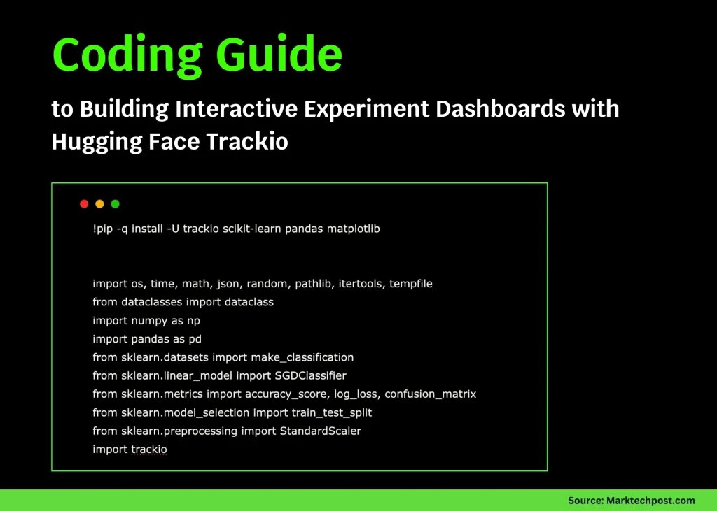 A Comprehensive Coding Guide to Building Interactive Experiment Dashboards with Hugging Face Trackio