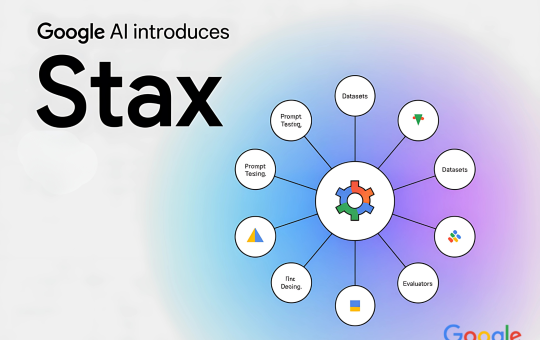 Google AI Introduces Stax: A Practical AI Tool for Evaluating Large Language Models LLMs